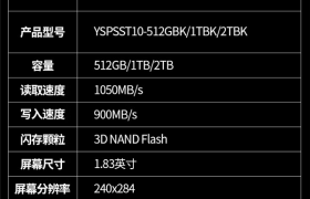 移速发布ST10移动硬盘：自带触控屏、一键加密